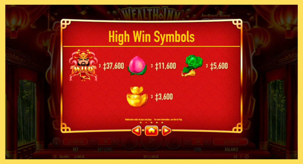 wealth inn slot wealth inn slot